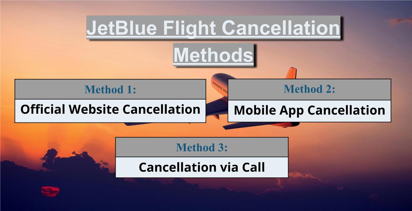 AirlinesPolicies-JetBlue Flight Cancellation Methods