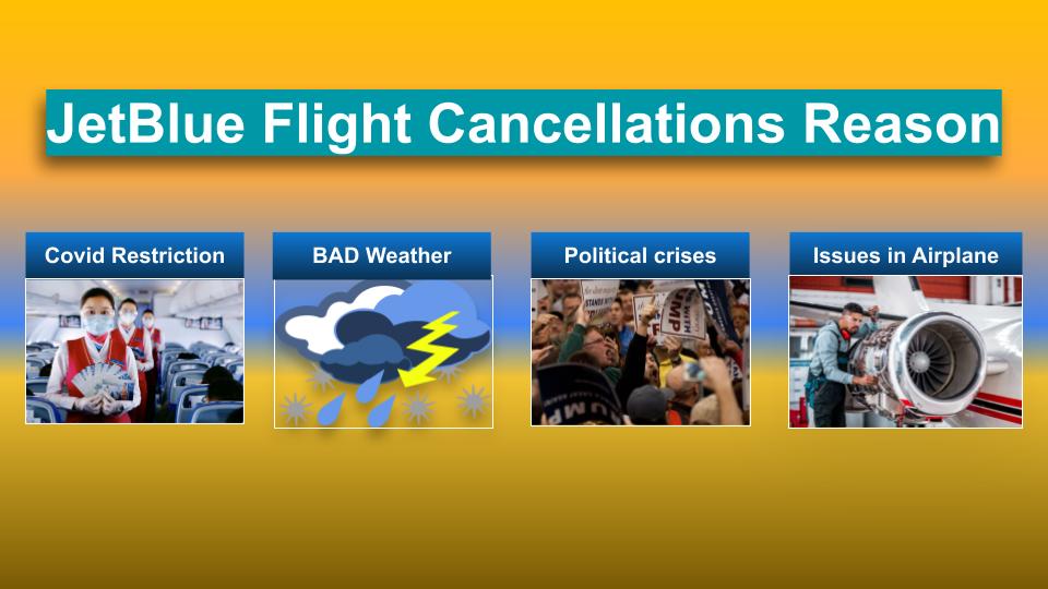 AirlinesPolicies-JetBlue Flight Cancellations Reason
