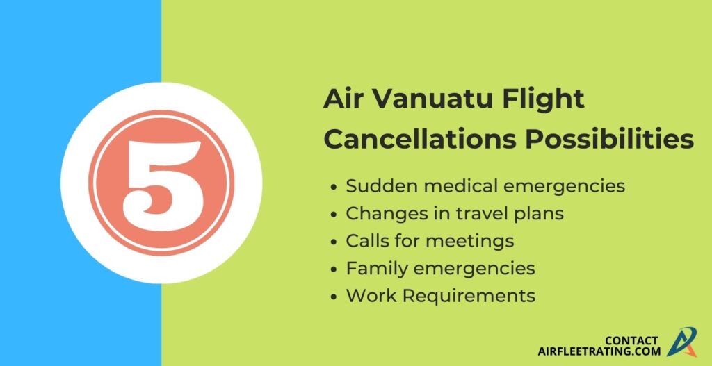 AirlinesPolicies-Air Vanuatu Flight Cancellations Possibilities